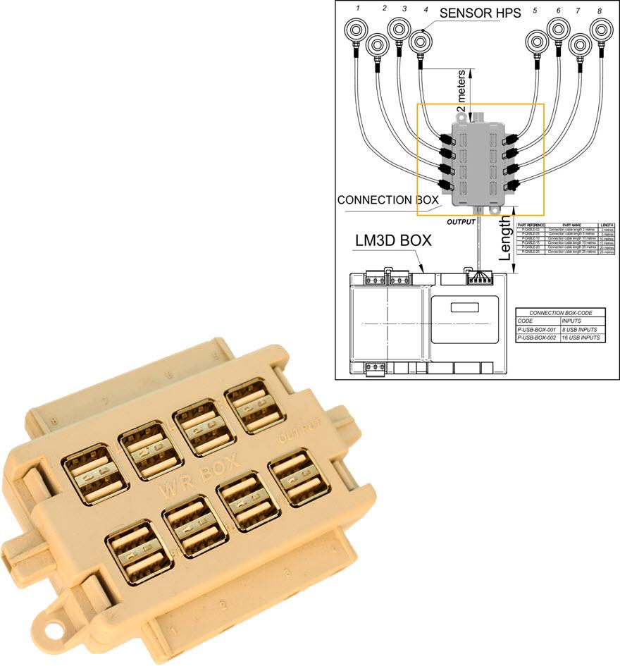 Connection Box,  Micelect, USB-anslutning för upp till 16 enheter