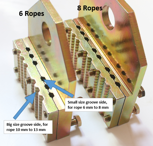 Assembly tool, KONE, rope clamp w. susp.eye, multi,8 ropes 6-8/10-13mm ...