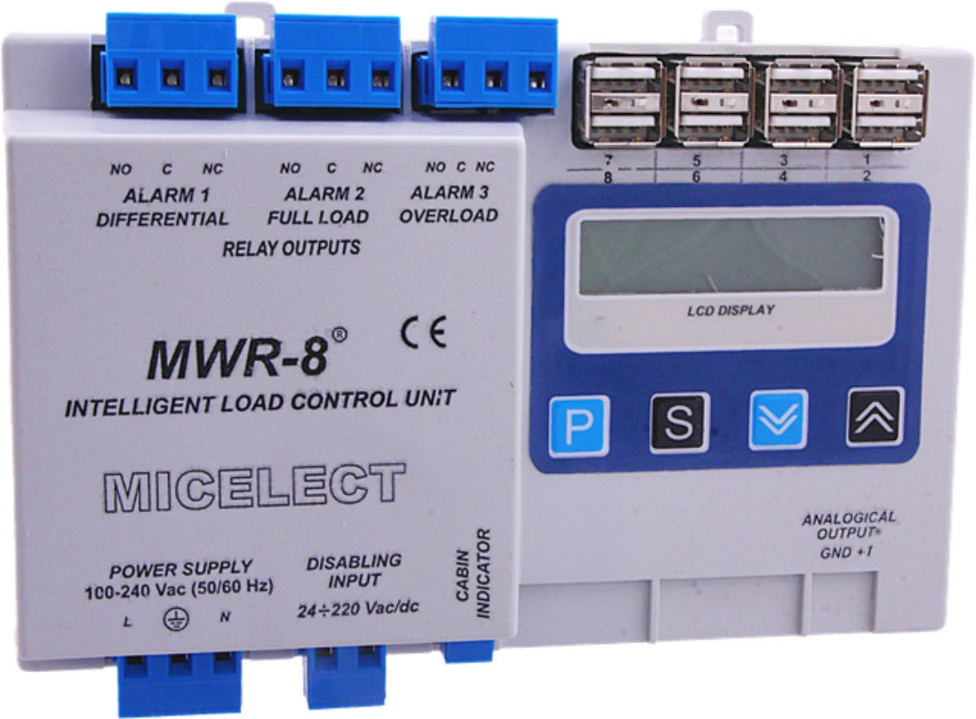 Överlastenhet, Micelect, MWR-8
