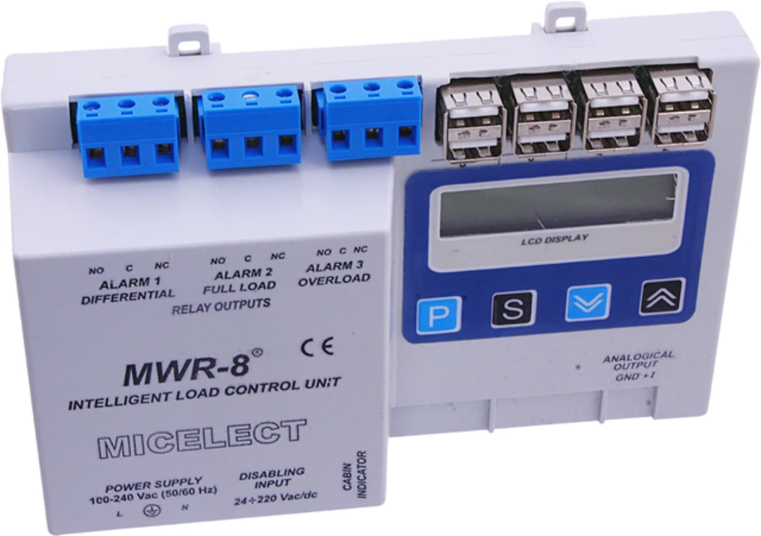 Överlastenhet, Micelect, MWR-8